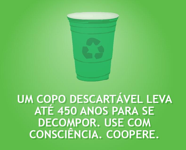 12 Copo descartável No Brasil, menos de 20% dos copos descartáveis são reciclados, devido ao seu baixo valor de mercado.