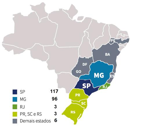 Canais de atendimento ao cliente O Mercantil do Brasil dispõe de uma rede de 225 pontos de atendimento estrategicamente distribuídos pelo Brasil, sendo 33 pontos nas capitais e 192 pontos no interior