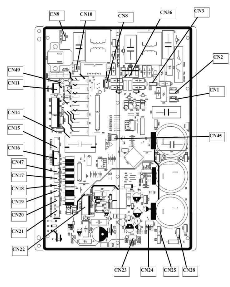 2.3.2. UNIDADE EXTERNA PCB PRINCIPAL CONECTOR DISPOSITIVO CONECTADO CN1 Borne elétrico (1) CN2 Borne elétrico (2) CN3, CN8 Aterramento CN9 CN1 da PCB módulo CN10 CN2 da PCB módulo CN11 Válvula