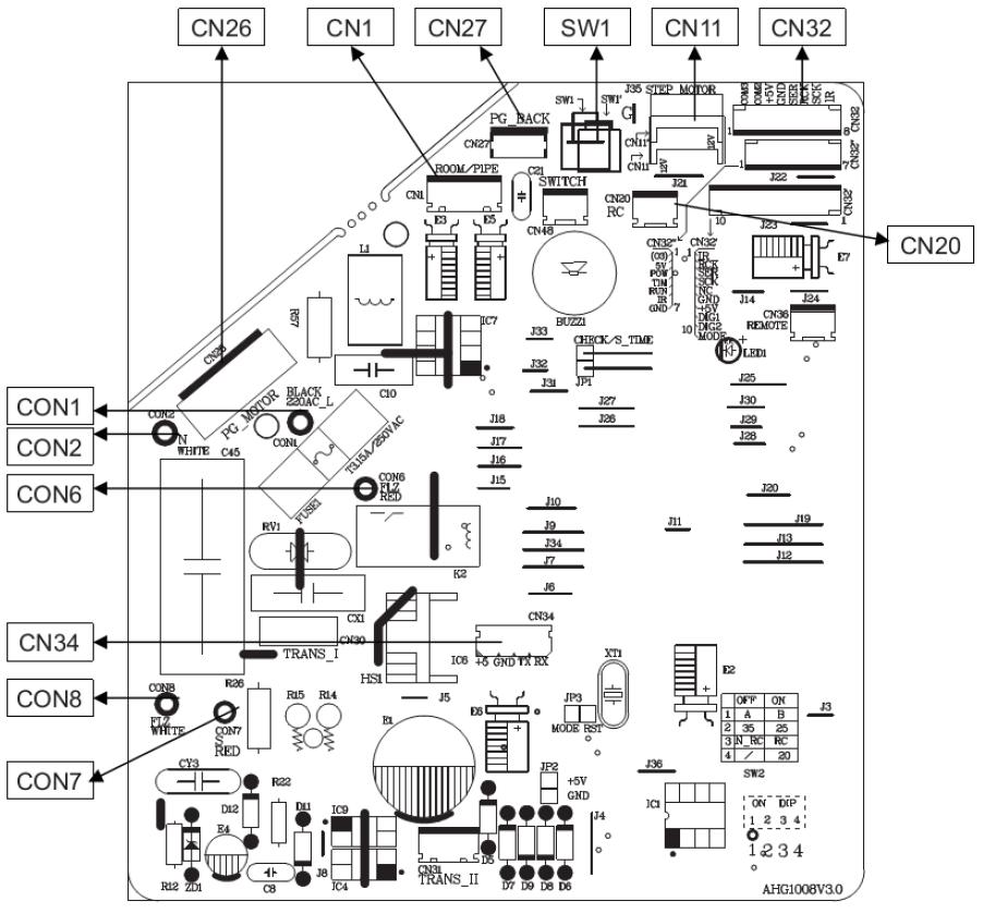 2. DIAGRAMA ELÉTRICO PCB 2.1.