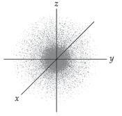 Mecânica quântica e estrutura eletrônica Aula 1 Os termos conhecidos dessa equação são a massa da partícula m e sua energia potencial (V) expressa como uma função de x.