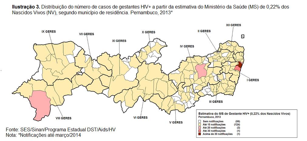 4 aidsem indivíduos menores de 13 anos. No referido período de 2007 a 2012, 27 casos em média, foram notificados nessa faixa etária (PERNAMBUCO, 2012).