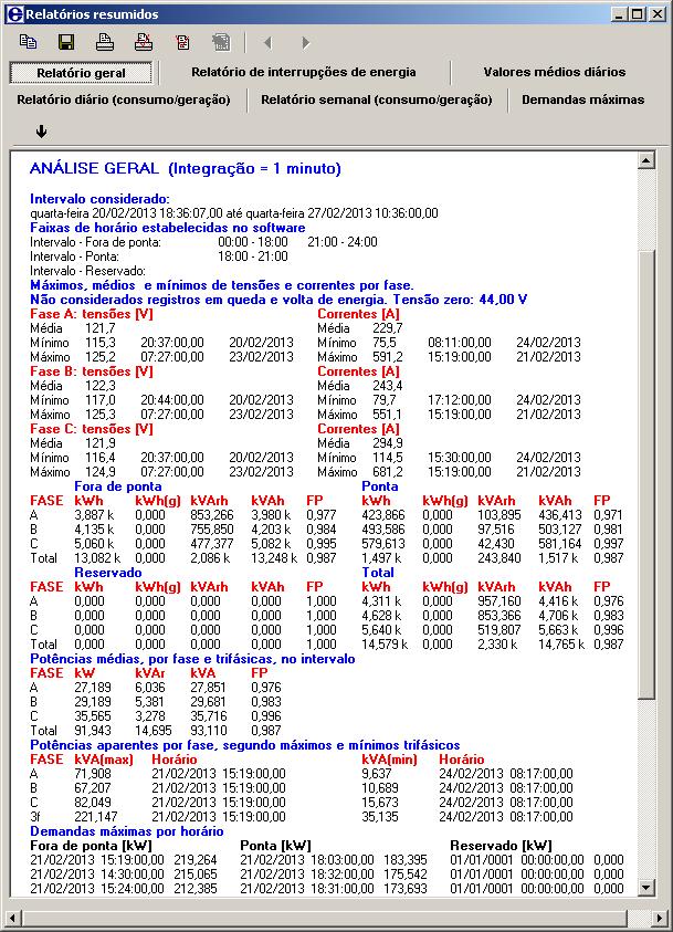 A Tabela 01 demonstra o resumo dos valores globais de grandezas elétricas obtidas no período de análise para a Torre 01.