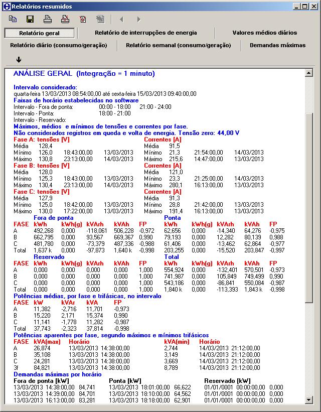 A Tabela 03 apresenta o resumo dos valores globais obtidos no primeiro período de dois dias de análise da Torre 02, com dados obtidos à partir do analisador RE 4000.