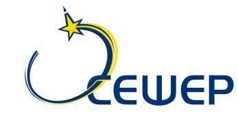 Associação de Entidades de Valorização Energética de RSU Membro da: CEWEP Confederation of European Waste-to-Energy Plants, que