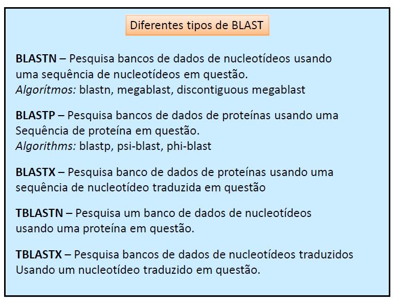 2.6 BLAST (Basic Local Alignment Search Tool) BLAST (sigla em inglês que significa: Basic Local Alignment Search Tool), é um algoritmo para comparar informações de sequências biológicas primárias,