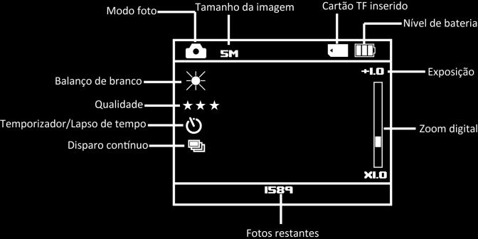 Exibindo o modo de foto: O seguintes ícones mostram várias configurações exibidas na tela quando em modo foto.