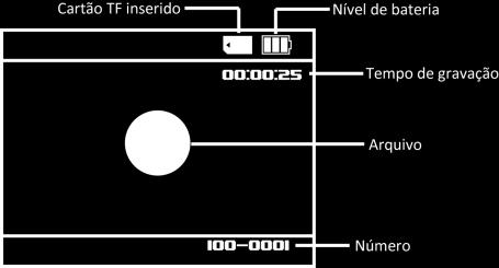 Reproduzir vídeo: Use os botões CIMA/BAIXO para selecionar o vídeo a ser visualizado, e pressione o botão OK para reproduzi-lo.