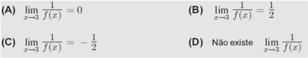 19. Na figura abaio está parte da represetação gráfica de uma fução f, par e positiva, da qual a recta de equação y=0 é assimptota. Qual é o valor de lim 1 f ( )? (A) 0 (B) 1 (C) + (D) - (1.