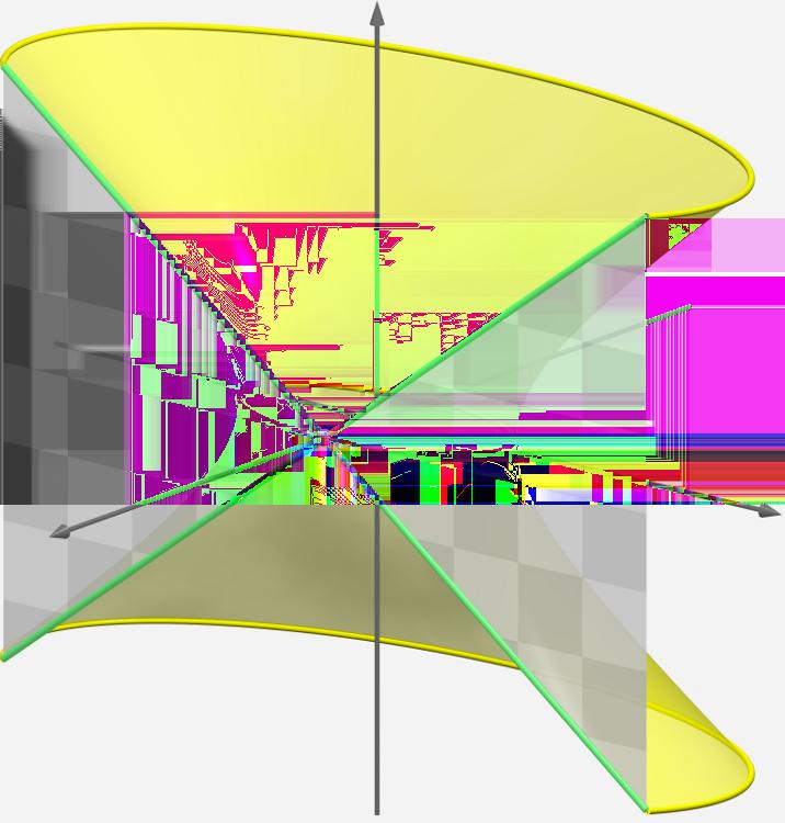 {x = } : b 2 2 ) a 2 x = { z = ± c cujas assíntotas são as retas b y x = z 2 c 2 ( a 2 2 a 2,, ) = 1, pois a2 2 a 2 > 0;, { x = z = 0, {x=} {x=a} z = x=a a z = {x=a} x=a {x=} Figura 21.