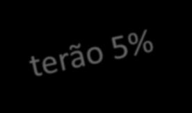 Storage ETERNUS AF650 ETERNUS AF650 S 2,5 FC / iscsi 10G 42TB ETERNUS AF650 M 2,5 FC / iscsi 10G 72TB ETERNUS AF650 L 2,5 FC / iscsi 10G 145TB 02x controladoras = 512 GB cache 08x portas iscsi 10