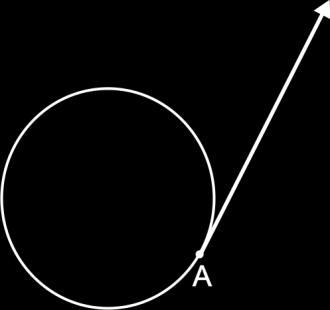 Um objeto de pequenas dimensões gira sobre uma superfície plana e horizontal, em movimento circular e uniforme, preso por um fio ideal a um ponto fixo O,