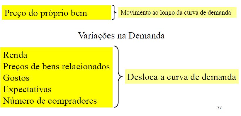 Diferença entre