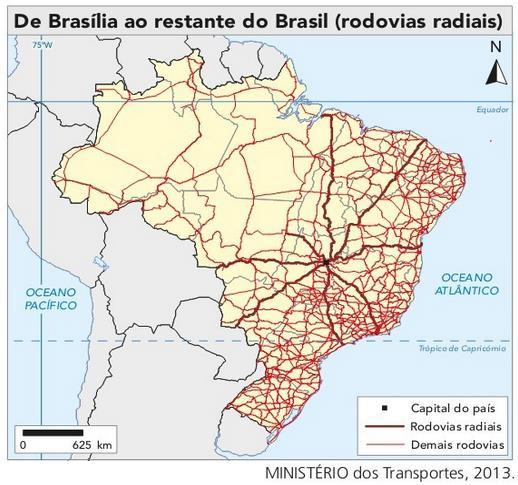 Brasília (21 de abril de 1960) Projetos de colonização Núcleos de populacionais e expansão da fronteira.