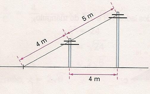 Exemplo-04. Dois postes perpendiculares ao solo estão a uma distância de 4 m um do outro, e um fio bem esticado de 5 m liga seus topos, como mostra a Figura 3.2.5. Prolongando esse fio até prendê-lo no solo, são utilizados mais 4 m de fio.
