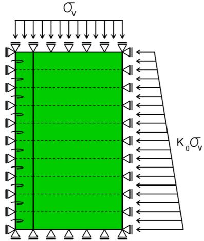 vertical (não é completamente rígida), mas, evidentemente, sua grande espessura faz com que ela não deva ser omitida (não é inexistente).