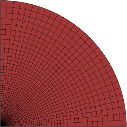 135 Dimensões do modelo (Fossum & Fredrich, 2007) Modelo geomecânico adotado Figura 4.50 Geometria da seção transversal do modelo.