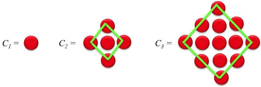 Observou-se que com a = e b = 1 obtém-se um tero pitagórico (3, 4, 5) e com a = 5 e b = temos o tero pitagórico (1, 0, 9) o qual os diz que o termo 1 0 da sequecia com cofiguração de losago é