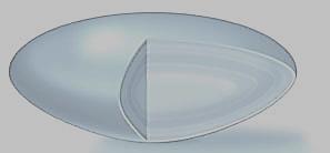 3 Figura Desenho esquemático mostra forma e estruturas do cristalino Disponível em medicodeolhos.com.