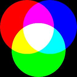 Espaços de cores O espaço de cores RGB O vermelho, verde e azul são as três cores primárias aditivas.