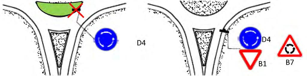 As passagens de peões, quando marcadas no pavimento por barras longitudinais paralelas ao eixo da via e alternadas por intervalos regulares (tipo 11 do RST), devem ter uma marcação de paragem (tipo