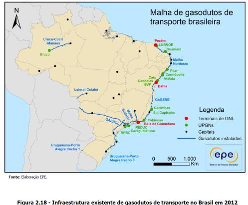Figura 1. Infraestrutura de gasodutos de transporte no Brasil - 2012. Fonte: EPE (2014a) Figura 2.
