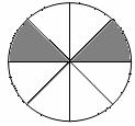 Eam d Matmática -7 Página d 6. Simplificando a prssão 9 ( ) 6 obtém-s: 6.. O raio r = m d uma circunfrência foi aumntado m 5%.