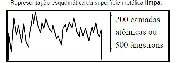 polida que seja, apresenta uma