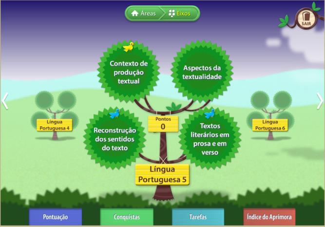 dos estudos baseando-se nos módulos já realizados pelo aluno.