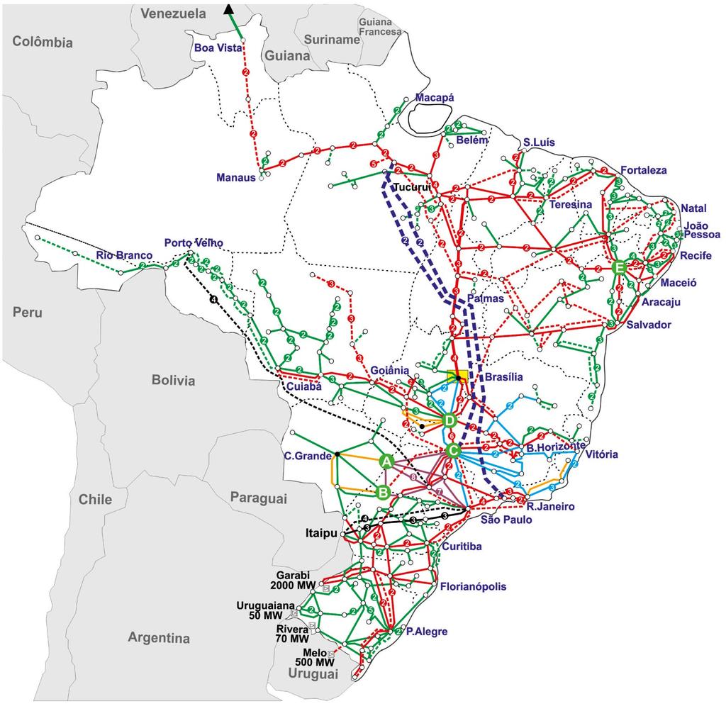 Dimensão do Sistema (Sistema Integrado Nacional)