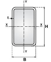 Tabela 1 Dimensões comerciais para seções tubulares laminadas a quente [43].