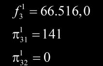 60 quais estão mostrados na figura a seguir, serão usados mais adiante durante o próximo passo da DA. 2 3 s 4 5 6 7 Figura 4.2-Primeira recursão progressiva.
