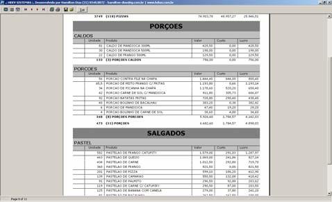 quant temp prdut esta parad em seu estque em dias, meses e an e a data da última