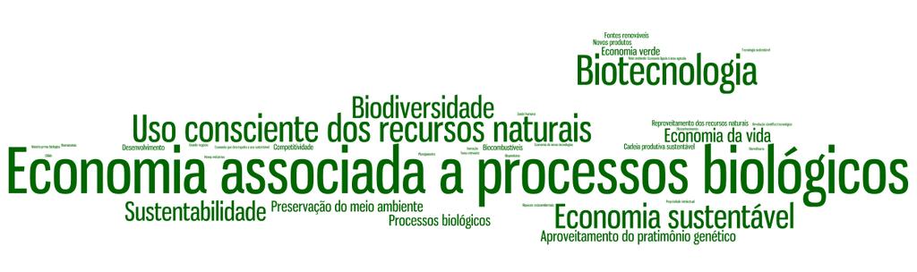 O conceito de bioeconomia Quando eu digo bioeconomia, qual é a primeira ideia que lhe vem à mente?