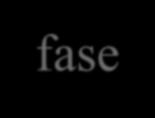 3. COMO FUNCIONA? Está estruturada em 3 fases distintas: 1) A fase de adjudicação da parceria; 2) A fase do desenvolvimento; 3) A fase de aquisição.