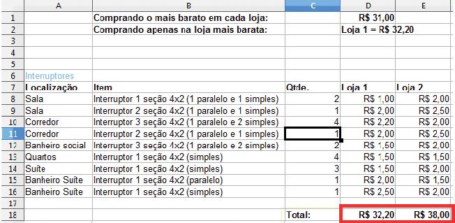 Percebeu que os dados da planilha foram recalculados automaticamente?