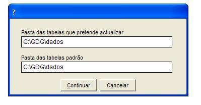 Como indicado, no caso de instalações locais.