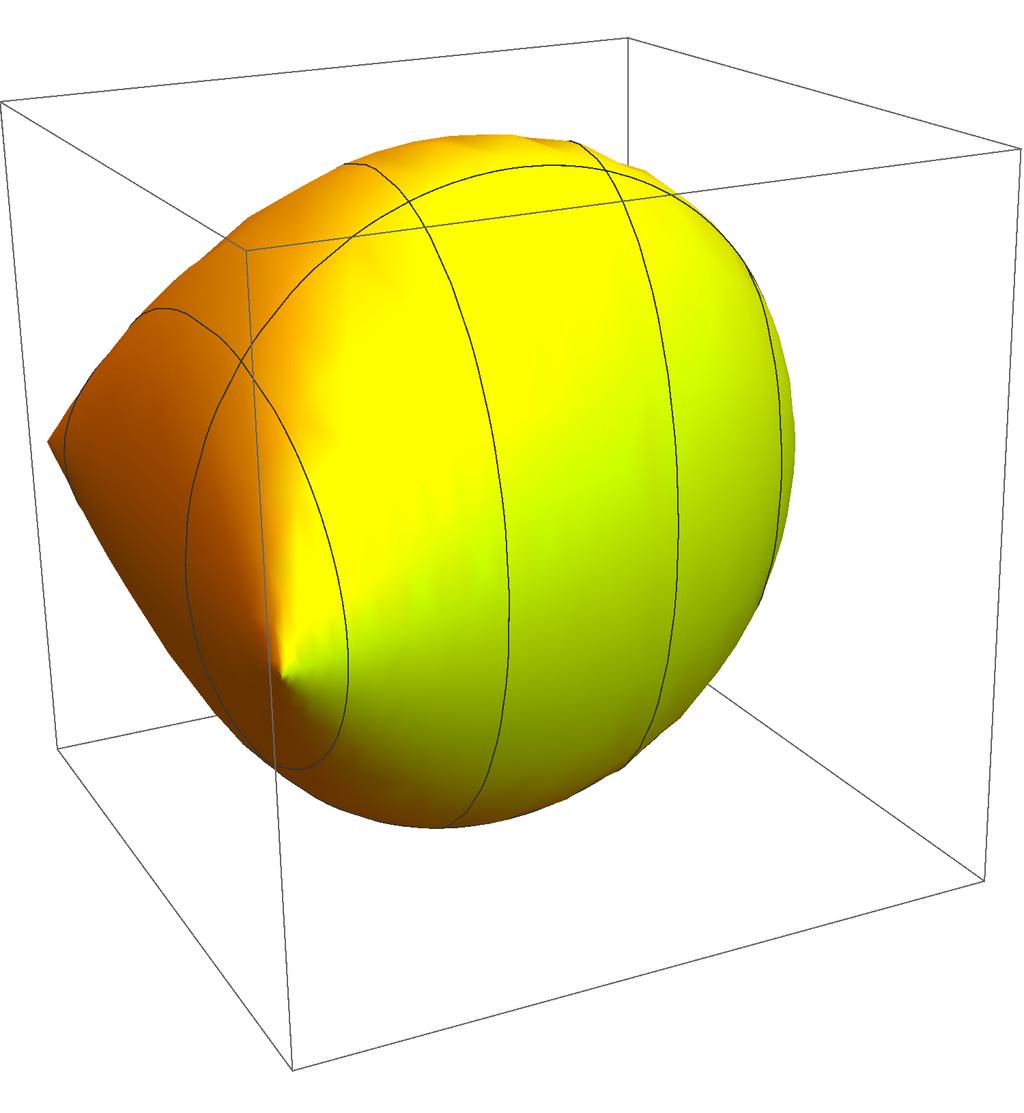 3.3. EXEMPLOS DE HOMEOMORFISMOS 69 onde a i R {0}, ambos com topologia induzida pela topologia usual de R n+1. Então: S n = E.