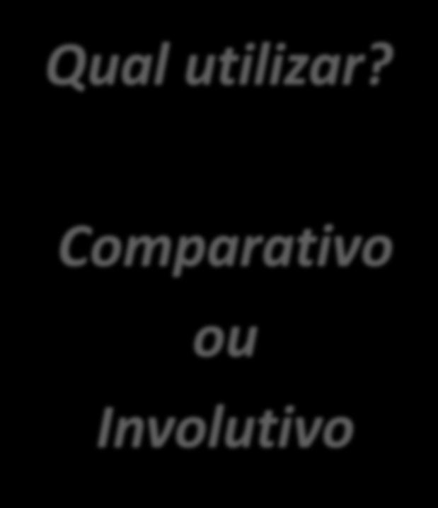 MÉTODO INVOLUTIVO Qual