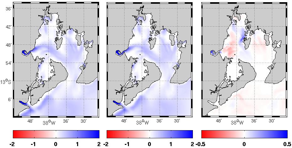 homogeneidade da massa d água. Foram plotadas as diferenças verticais de salinidade para os meses de maio, setembro e dezembro, para os resultados do modelo antes e depois da dragagem.