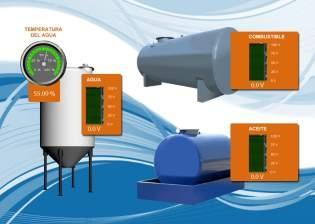 Instalação de sensor de vazão; 9. Controle de transbordamento da barragem; 10. Controle de temperatura e/ou umidade local.