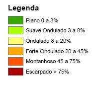 Essas formas estão no grupo de planalto em estruturas complexas. A variação altimétrica é de 350 a 1675 metros.