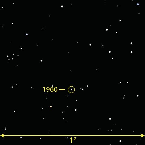 Mesmo para estrelas próximas, o movimento próprio é pequeno. Maior movimento próprio é da Estrela de Barnard: 10,3 /ano.