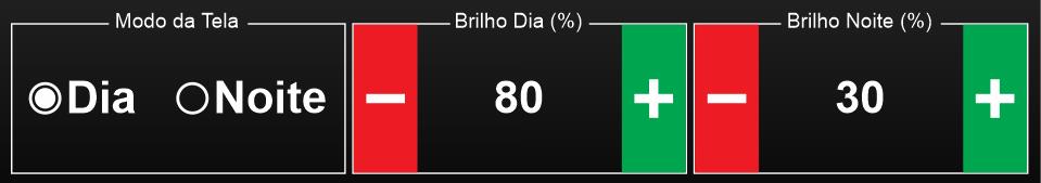 2 Modo da Tela: Dia ou Noite Efetue a configuração em % de brilho para a opção Dia e Noite e ative a qual desejar.