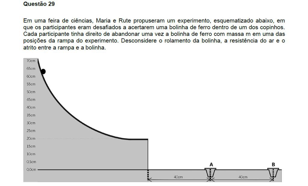 Resposta: 01 + 08 + 16 + 3 = 57 01. Correto.