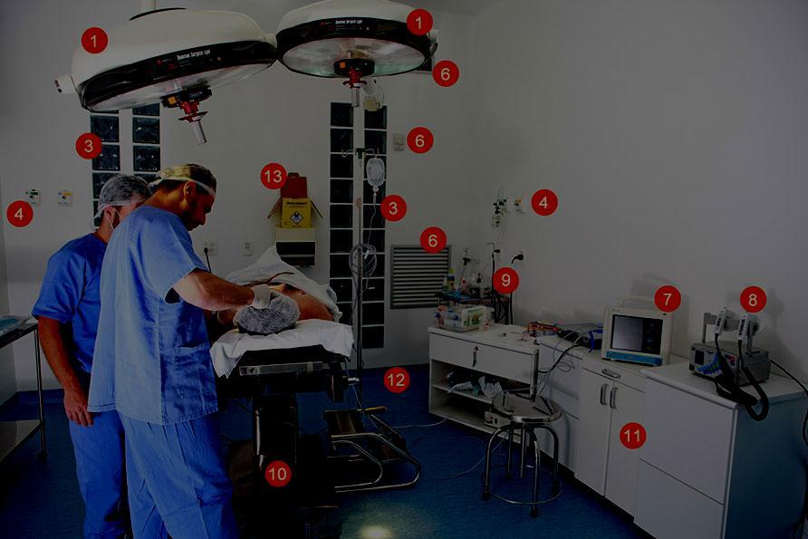 Indicadores de Estrutura Percentual de cirurgiões com título de