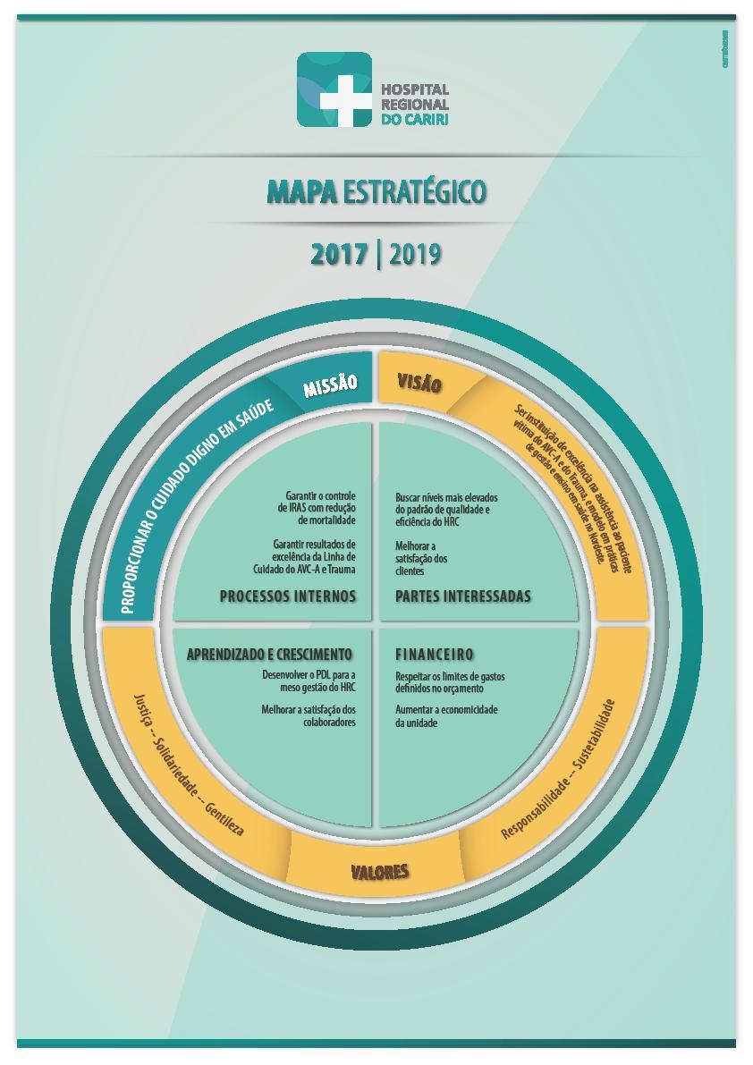 gestão e ensino em saúde no