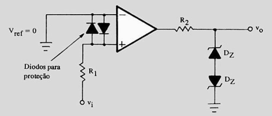 limitar a corrente sobre os diodos Na segunda figura (com apenas um