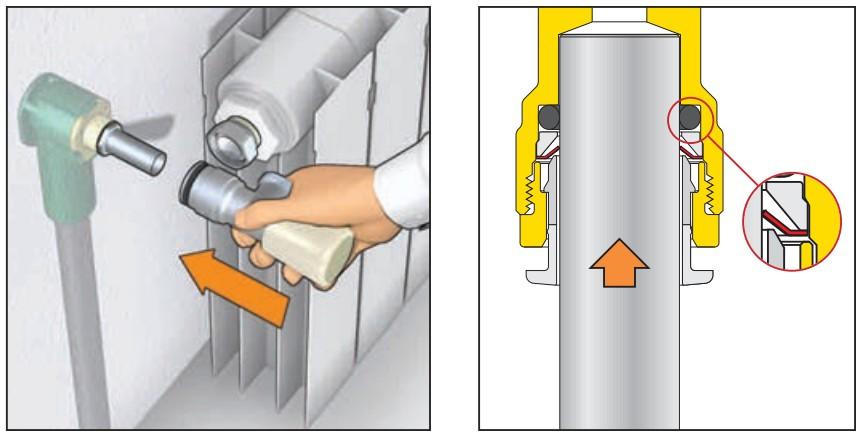 Certificar que o corte no tubo de cobre é feito com equipamento adequado, de forma a respeitar a sua perpendicularidade ao eixo do tubo e garantir a não