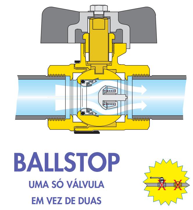 3/4'' F/F 323 050 300300686 Válvula Ballstop Manipulo Borboleta 1'' F/F 323 060 300300688 Válvula Ballstop